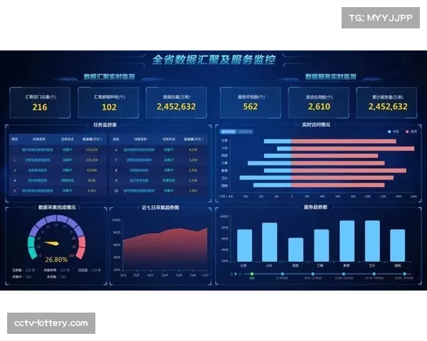 体育大数据分析平台投入使用 支撑训练竞赛科学决策