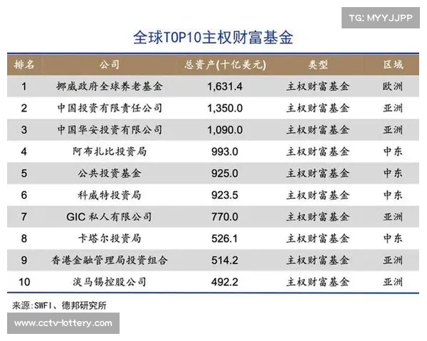 沙特资本在足球领域的投资与财务公平法案的挑战 沙特资本在足球领域的投资与财务公平法案的挑战