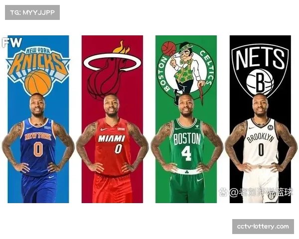 小波特交易市场分析，篮网重建策略调整