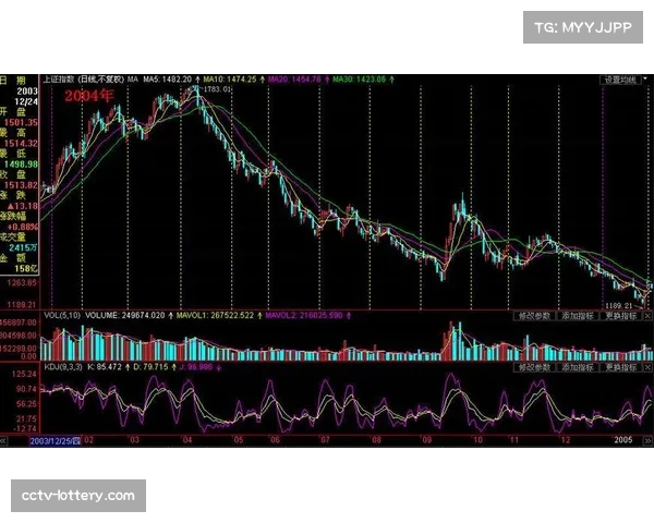 机构指数变化异常诱导行为检测,法甲赛事投注风向